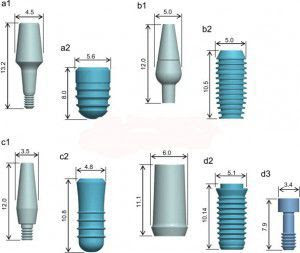 Những loại Implant Nha khoa phổ biến