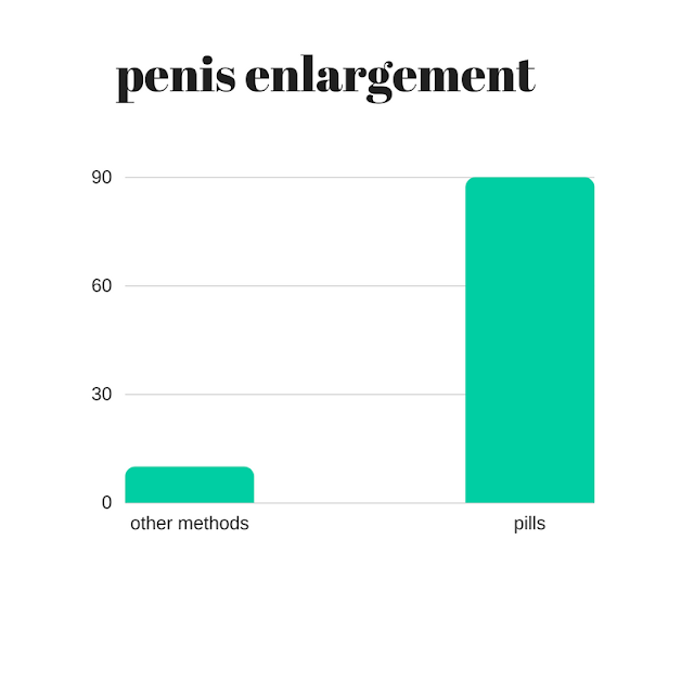  penis size prolargentsize 