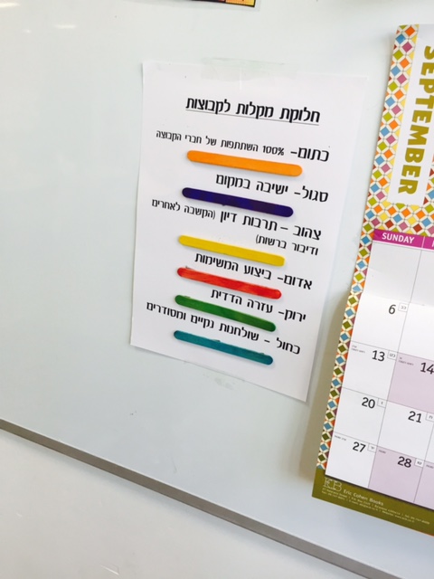 עיצוב התנהגות עם מקלות עץ צבעוניים