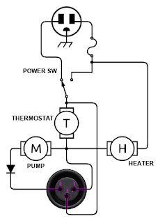 Fog machine schematic