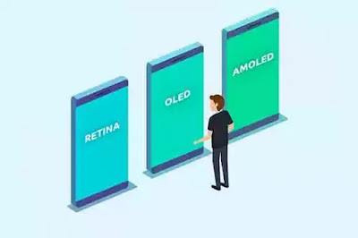 mobile-display-type