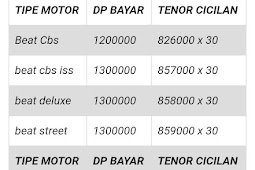 Harga Dan Brosur Motor Honda Terbaru 2023