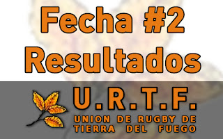 [URTF] Resultados: 1ra División - Fecha #2