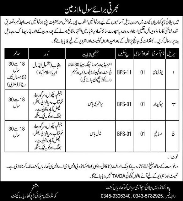 Latest Army Jobs-Base Supply Depot Kharian Cantt-Jobs-April-2022