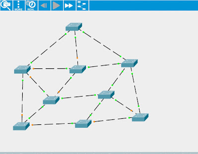 Virtual lan protocol diagram