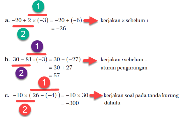 Kumpulan Contoh Soal Contoh Soal Operasi Hitung Campuran Bilangan