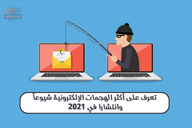 أكثر الهجمات الإلكترونية شيوعًا وانتشارا في 2021