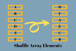 How to Shuffle an Array in Java