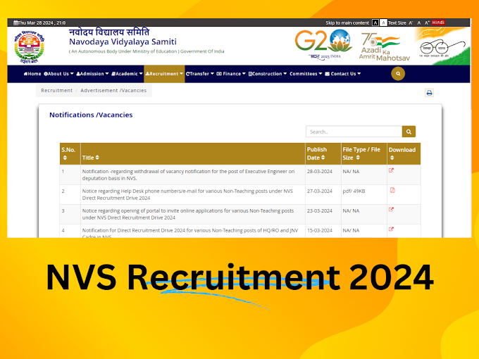 NVS Recruitment 2024: Opportunity to Apply Online for 1377 Vacancies Now!