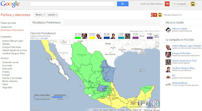 Resultados de las Elecciones México 2012 - Resultados Preliminares-PREP - Votaciones Presidente de Mexico