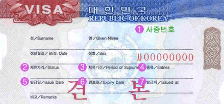 Korean Visa Requirements For Pakistan - Korea jobs for Pakistan  