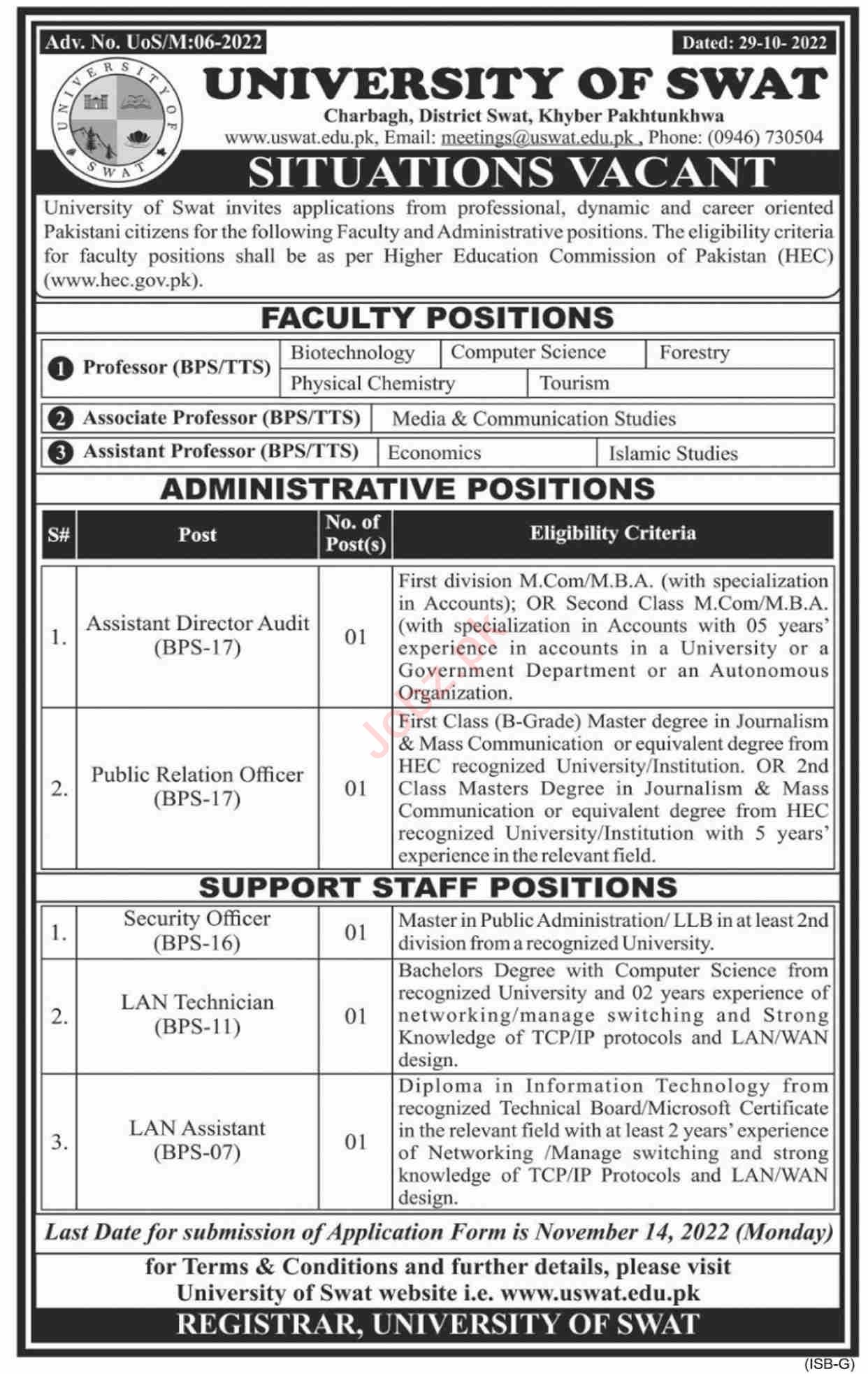 Latest University of Swat Management Posts Swat 2022