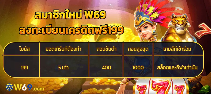 (c) W69playcasinoonline.blogspot.com