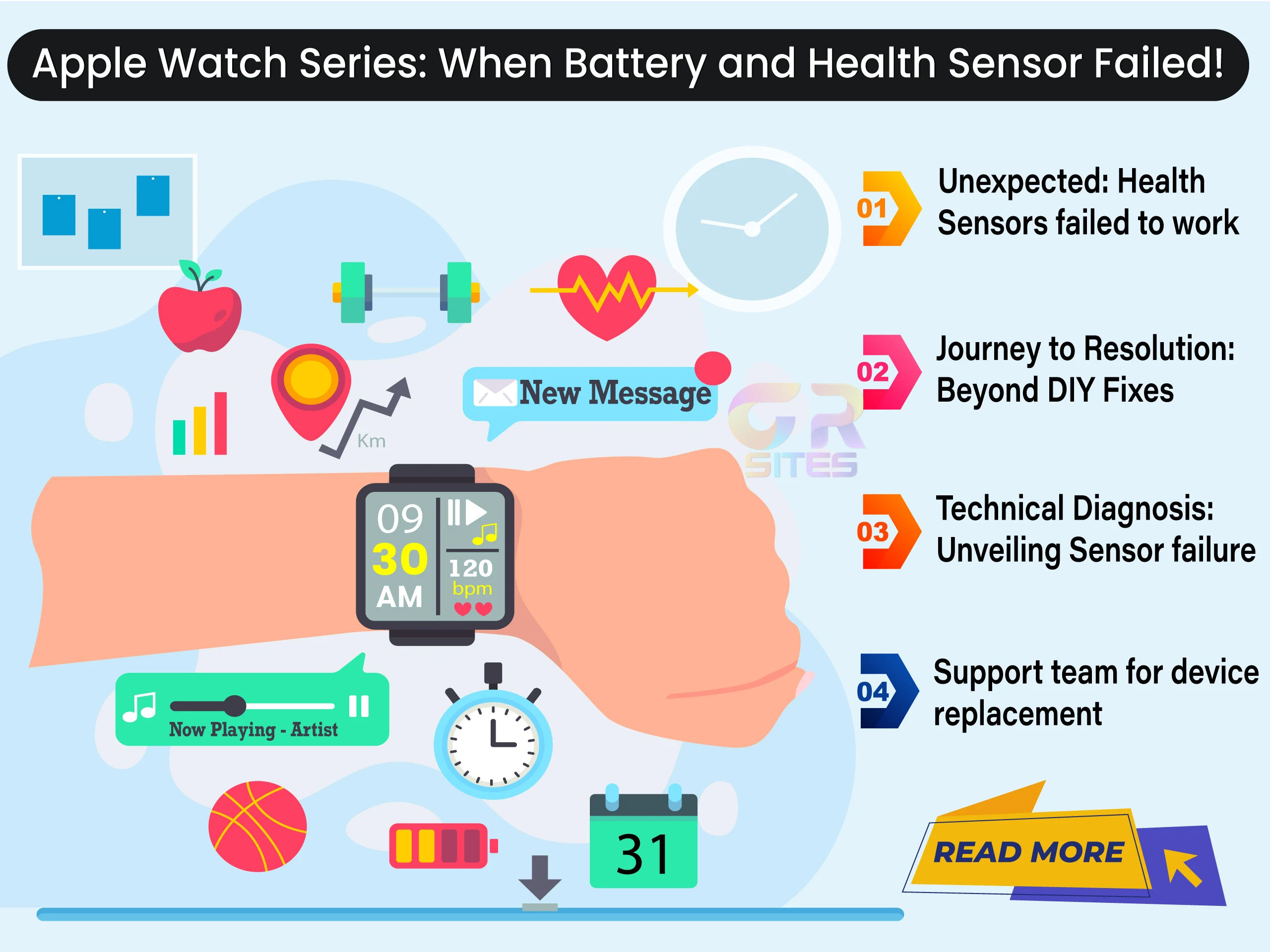 Troubleshooting Apple Watch: Battling Battery Drain and Sensor Failure