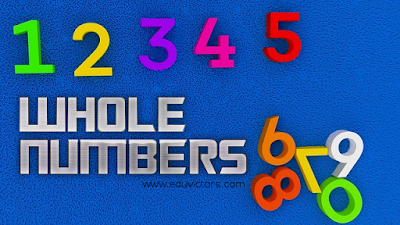 CBSE Class 6 Maths - Ch2 Whole Numbers - NCERT Ex 2.1 (#cbsenotes)(#ncertanswers)