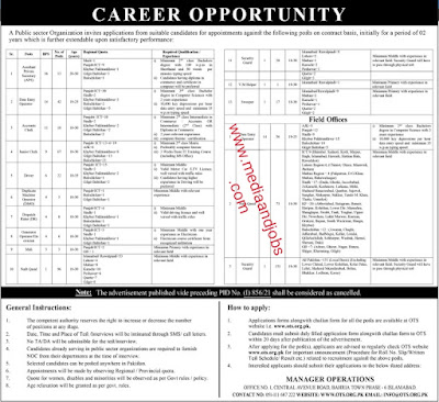 Pakistan Bait ul Mal Jobs 2022.