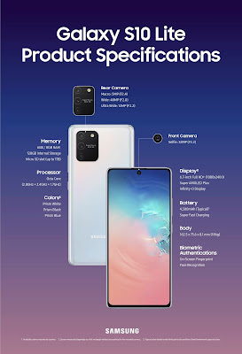 Galaxy S10 Lite Specifications
