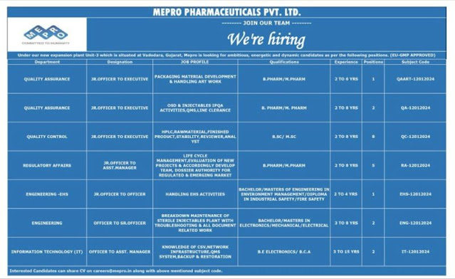 Mepro Pharma Hiring For QA/ QC/ RA/ Engineering/ EHS/ IT