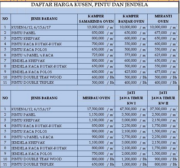 081288992973 08978897654 Jasa pembuatan Kusen  Pintu  Kayu  