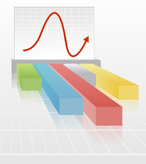 Performance management bell curve 