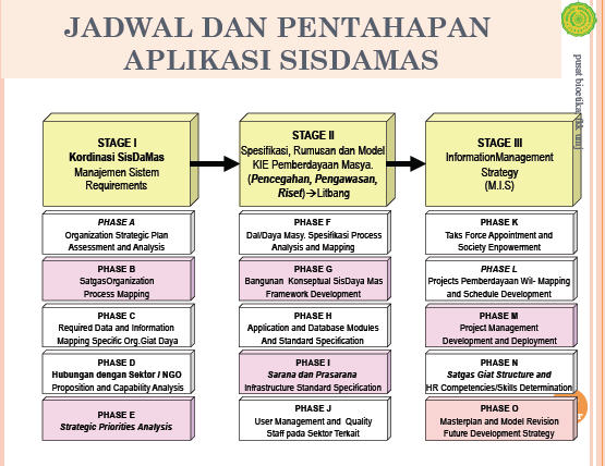 Contoh Artikel Kesehatan Masyarakat - Gambar Con