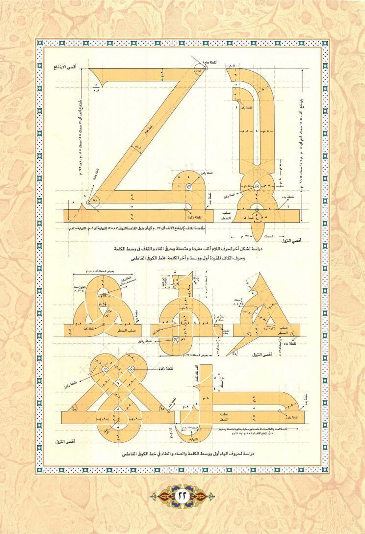 Huruf Kufi