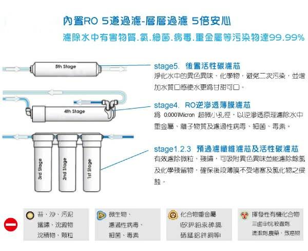 茗毅淨水 - 桃園中壢水,桃園中壢宅配水,桃園中壢能量水,桃園中壢淨水器,桃園中壢RO逆滲透, 桃園中壢純水,桃園中壢電解水,RO飲水機、淨水器、三溫飲水機、大同淨水、逆滲透、沐浴器 , purification water,purifile water system,purified water system design considerations