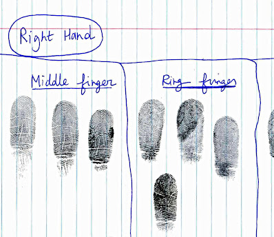 Fingerprint photo via stamp pad