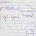 Analisa Kemampuan Proses (AKP) / Capability Potential (Cp) / Capability Index (Cpk)