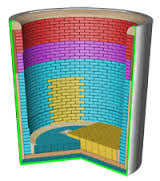 ladle refractory