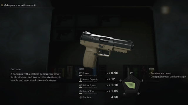 Senjata Terbaik di Resident Evil 4 dan Cara Membukanya