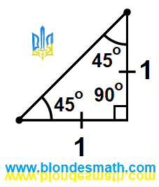 Прямоугольный равнобедренный треугольник. Прямой угол и два угла по 45 градусов. Математика для блондинок.