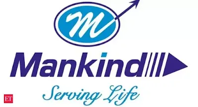 Mankind Pharma Limited