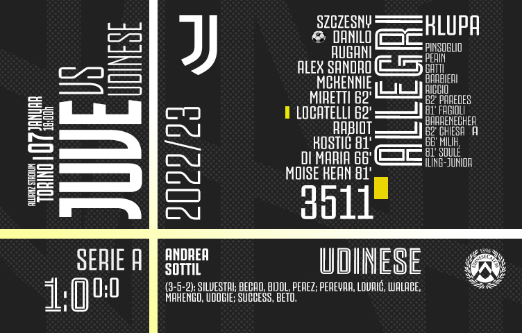 Serie A 2022/23 / 17. kolo / Juventus - Udinese 1:0 (0:0)