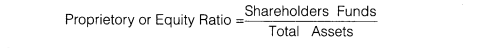 Solutions Class 12 Accountancy Part II Chapter 5 (Accounting Ratios)