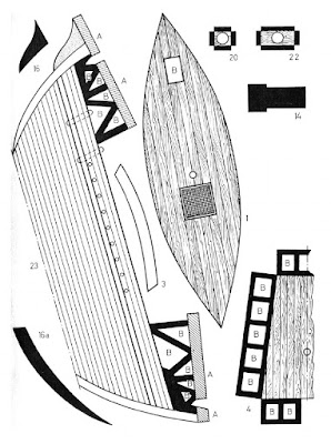 Развертки модели норманнского судна