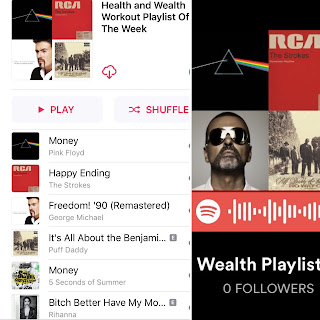 Health and Wellness Workout Playlist of the Week on Apple Music and Spotify by Anne Elizabeth