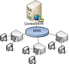 Pengertian Jaringan Internet