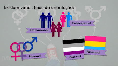 preconceito-por-opçãosexual