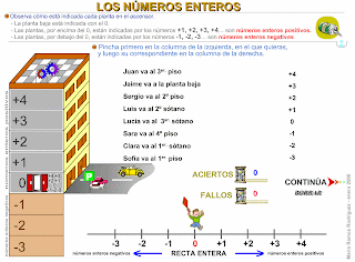 http://www3.gobiernodecanarias.org/medusa/eltanquematematico/todo_mate/numenteros/ascensor/ascensor_p.html