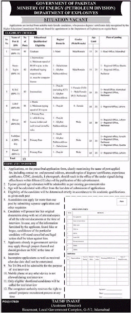 ministry-of-energy-islamabad-jobs-2020-application-form