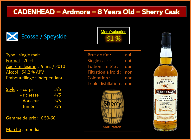 Review #786 : Cadenhead – Ardmore 8 Years old – Sherry Cask