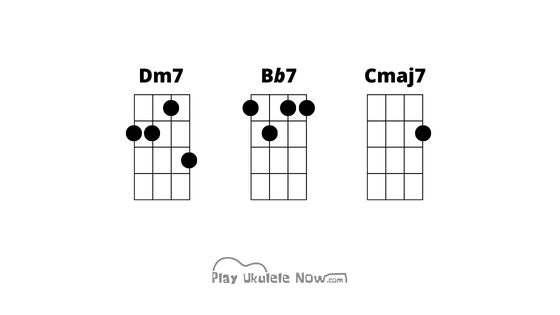 The Beatles used this 'Borrowed Chord' in 47 Songs - How to 'Borrow Chords' from a Parallel Minor