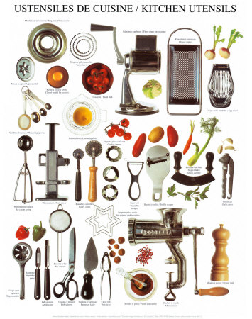 Kitchen Design Tools on Kitchen Utensil Names   Kitchen Design Photos