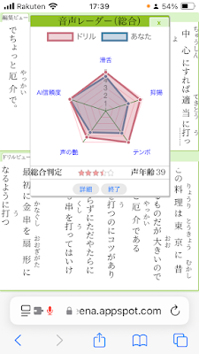 複数文診断による総合判定