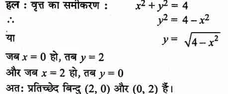 Solutions Class 12 गणित-II Chapter-8 (समाकलनों के अनुप्रयोग)