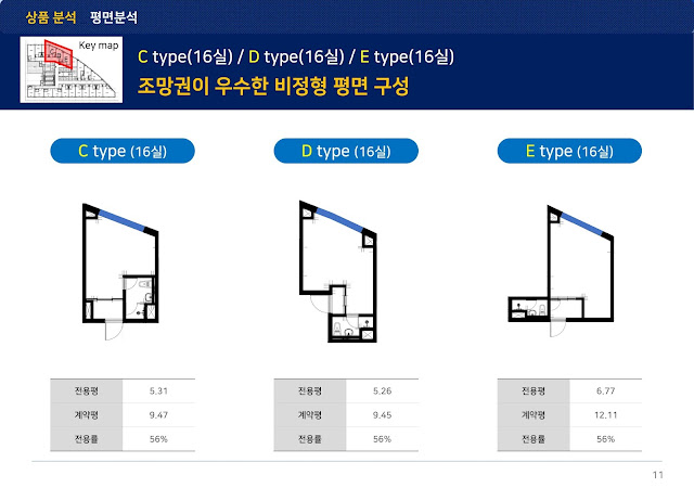 조망권이 우수한 평형대