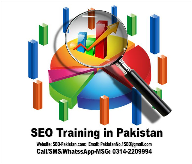 SEO and Web optimization training in Pakistan:- Presentation of Website  Optimization 