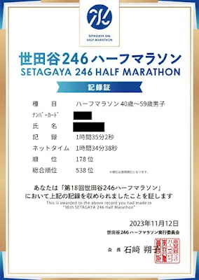 第18回世田谷246ハーフマラソン・完走証