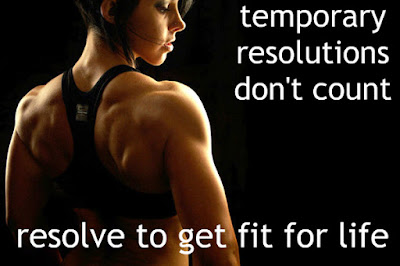 Make Fitness a Part Of Lifestyle Is Not A Temporary Resolution